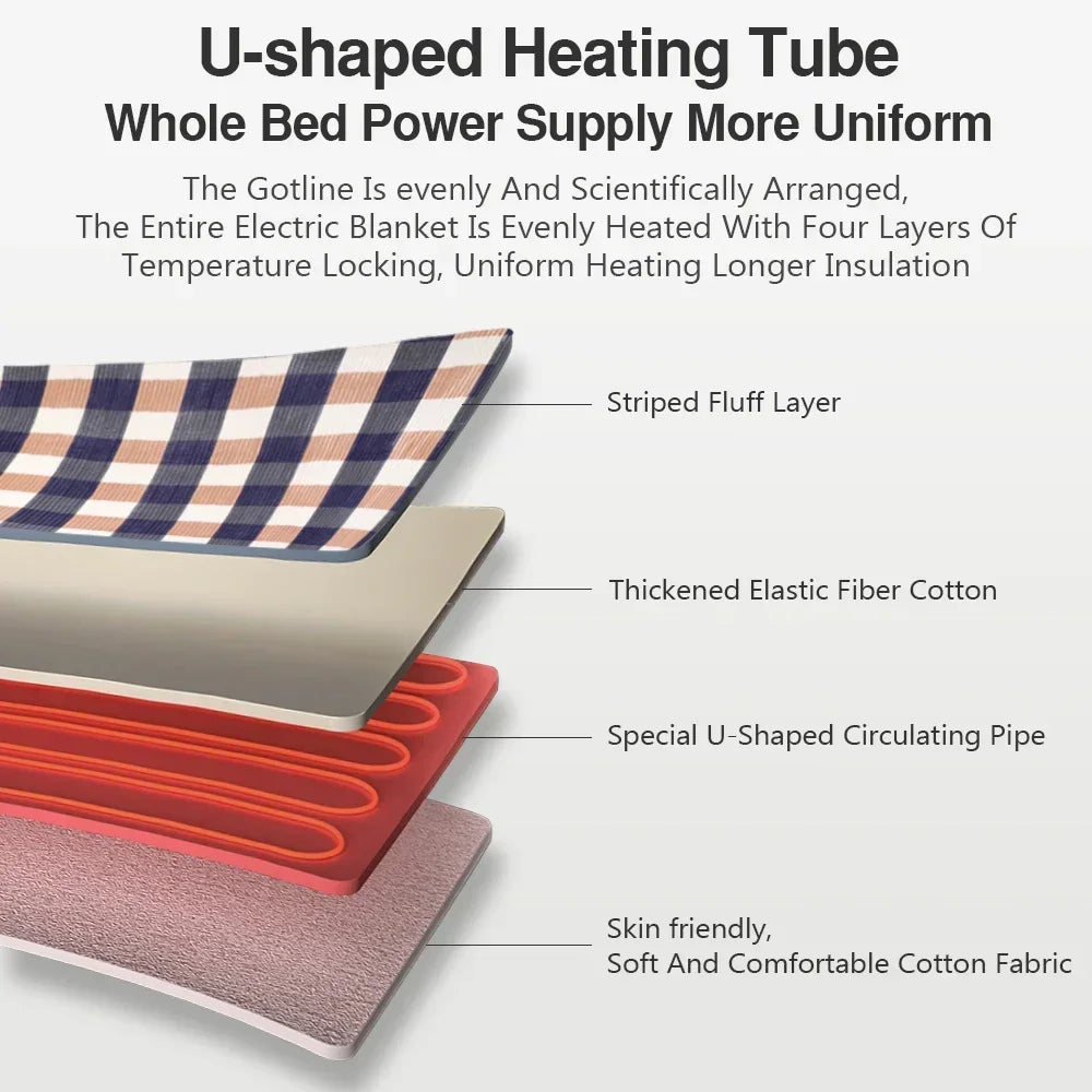 220V Electric Blanket Corduroy Fabric Thicker Heater Warmer Heated Blanket Thermostat 1-9 gears Electric Heating Blanket EU Plug